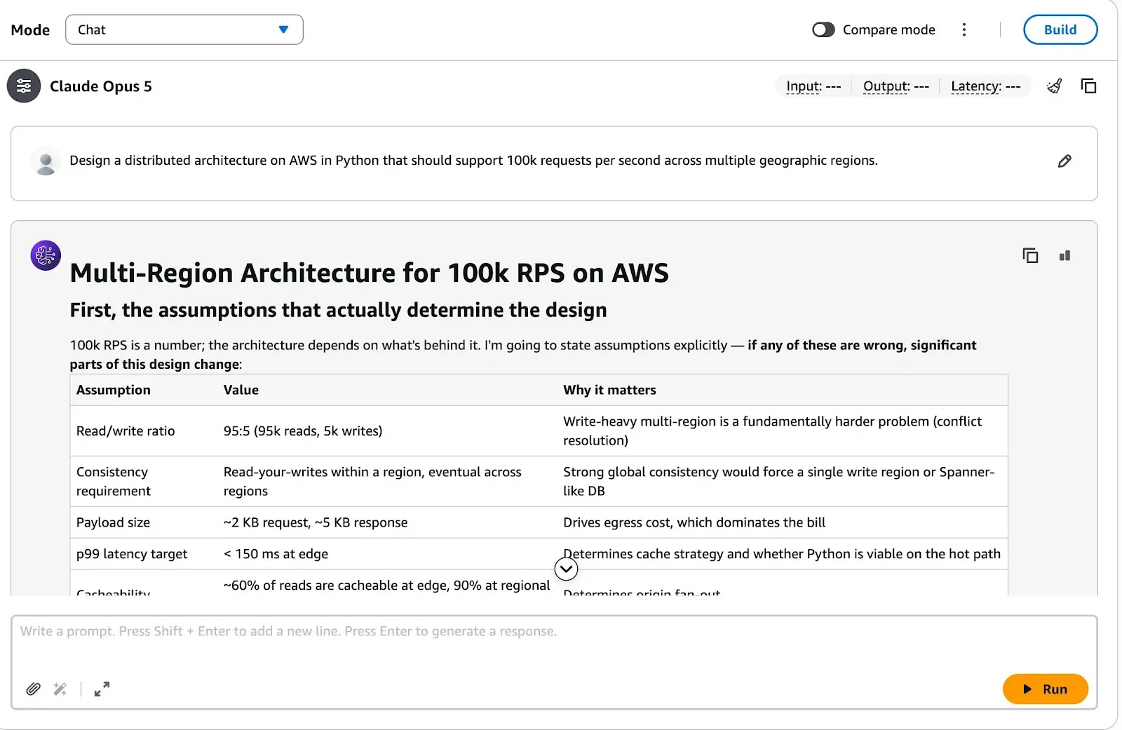 Amazon Bedrock console Playground with Claude Opus 5 selected (Source: AWS)